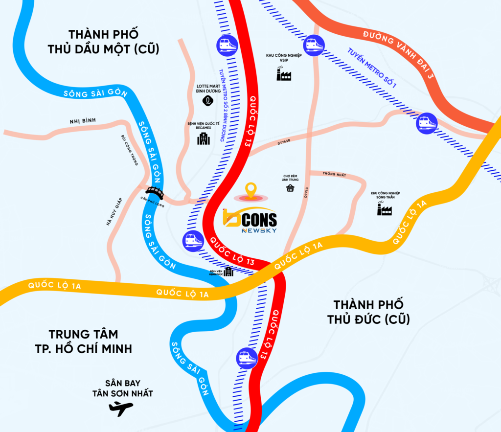Project Map