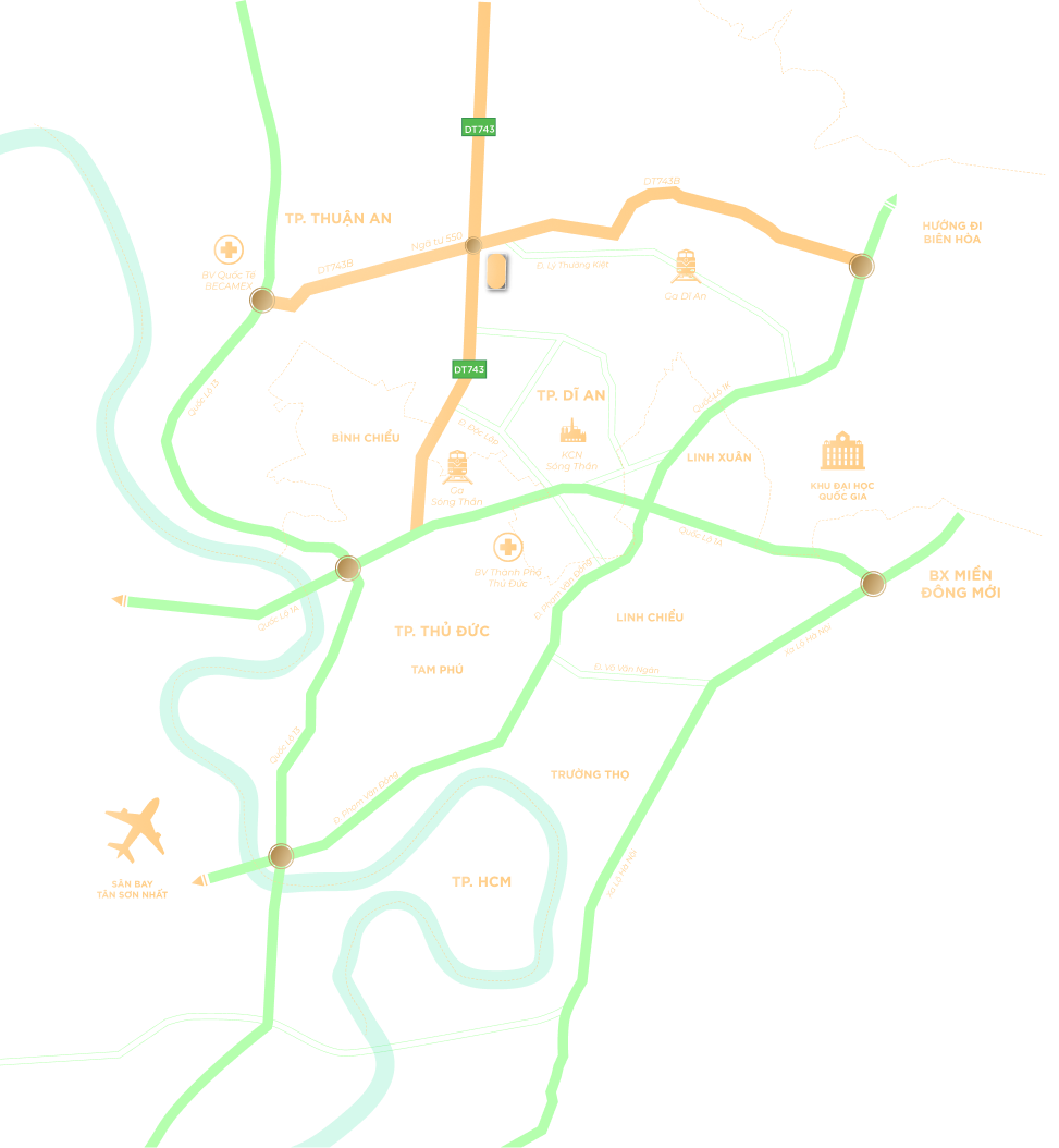 Project Map