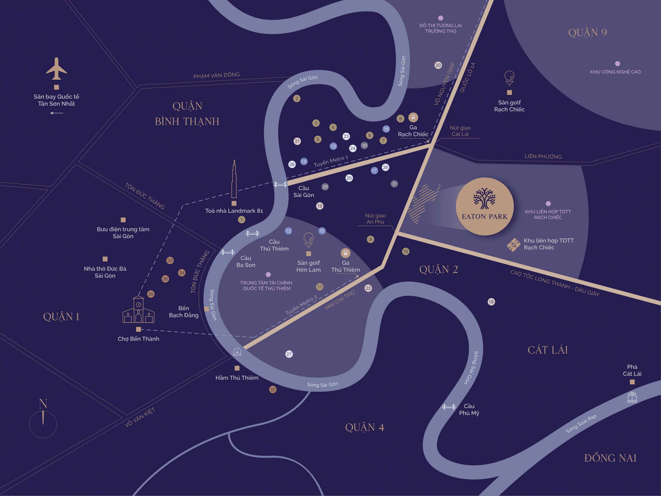 Project Map