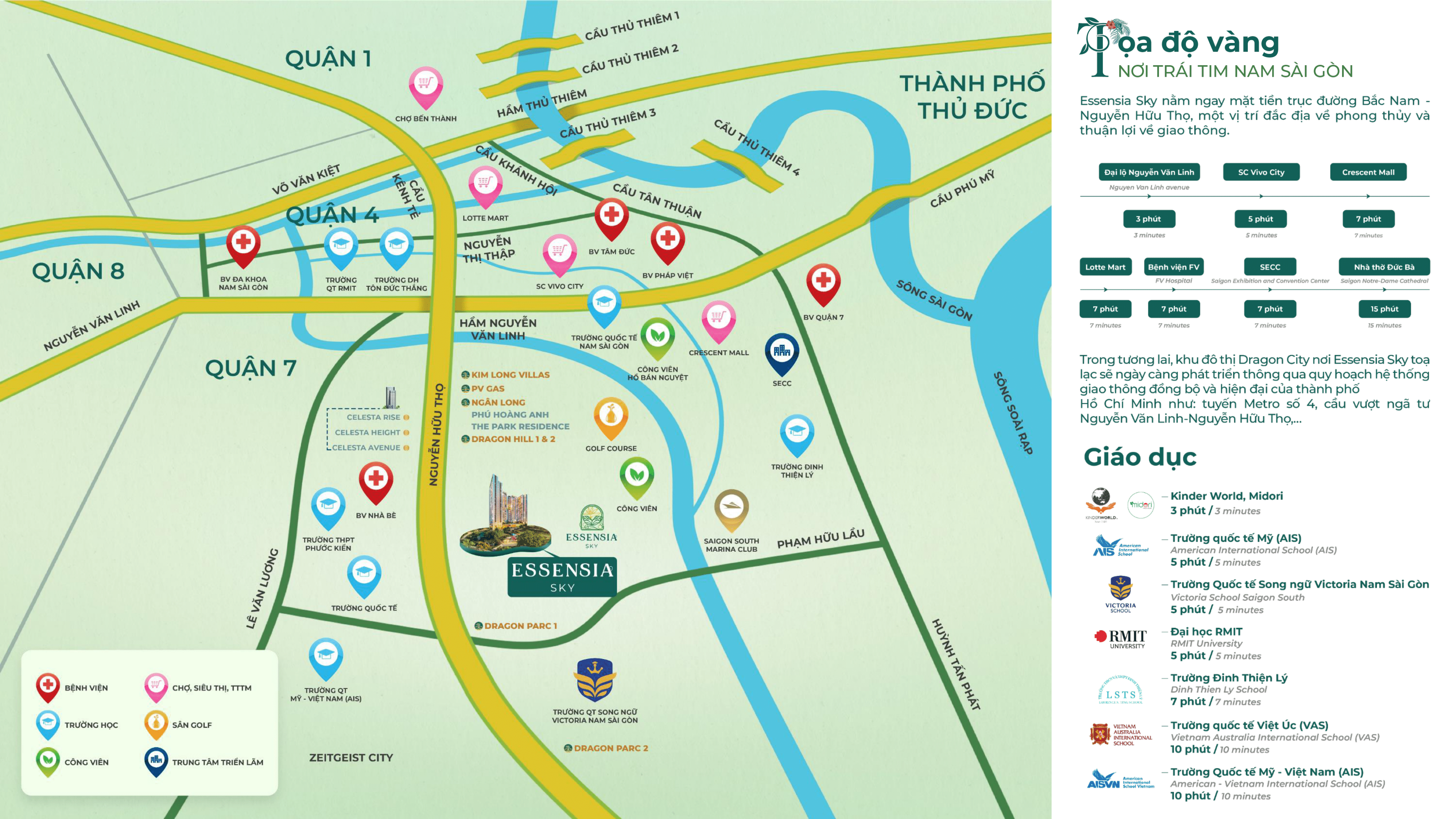Project Map