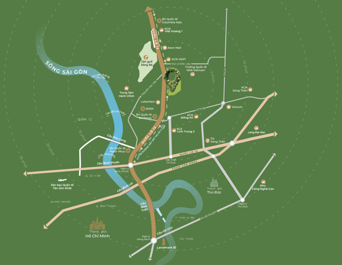 Project Map