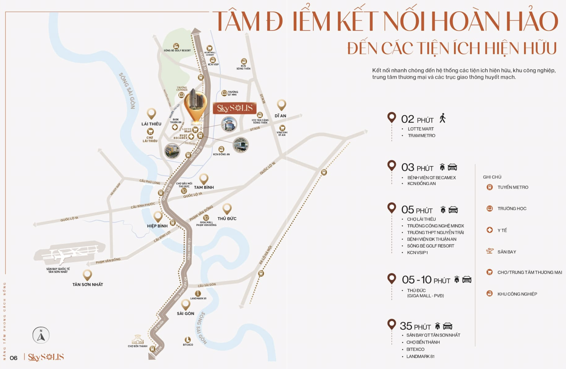 Project Map