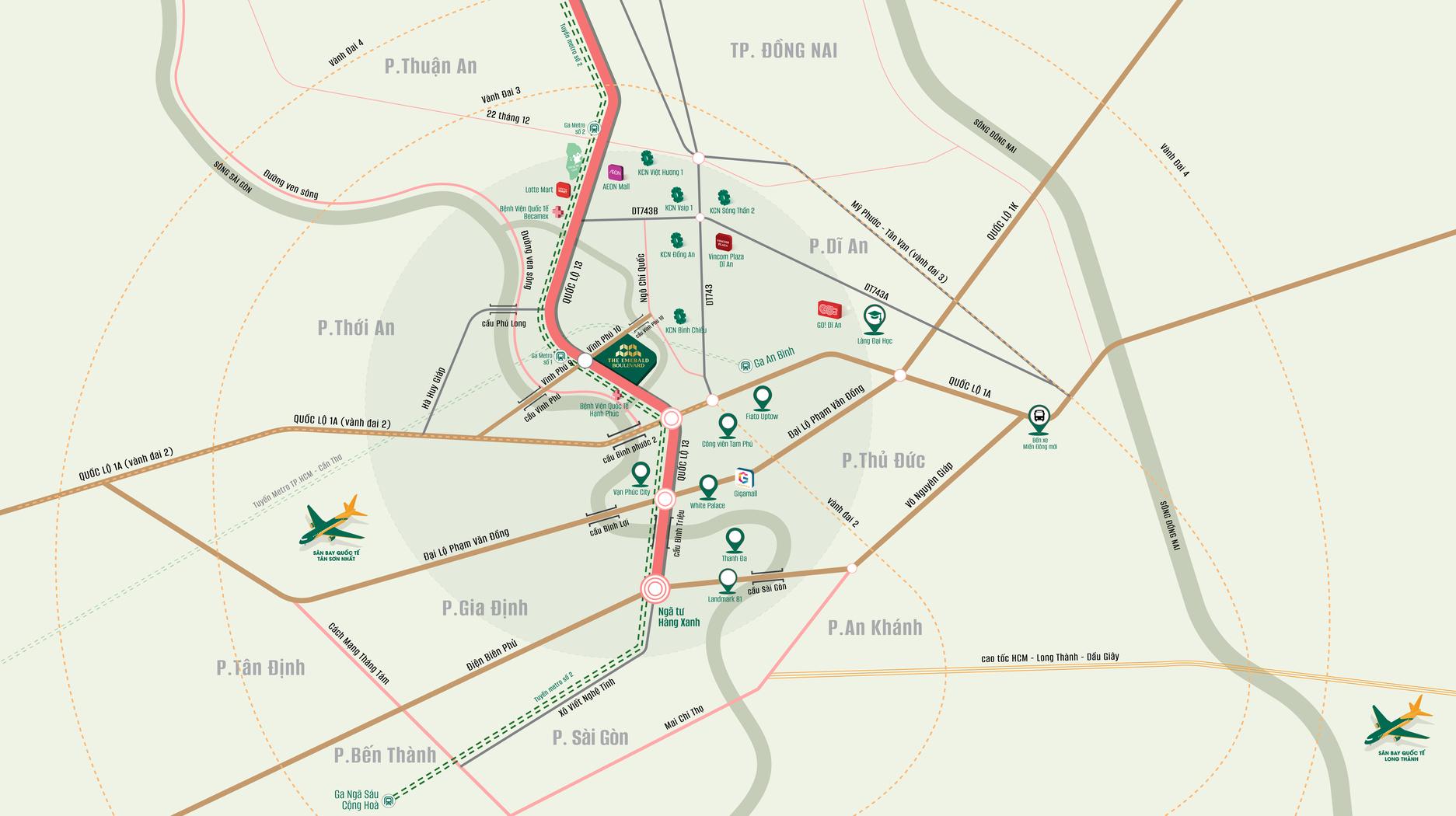 Project Map